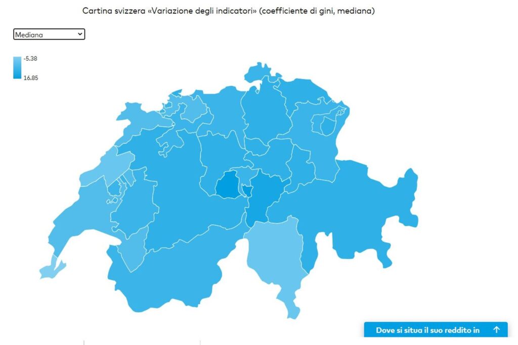 Cartina svizzera 'Variazione degli indicatori' (Mediana)