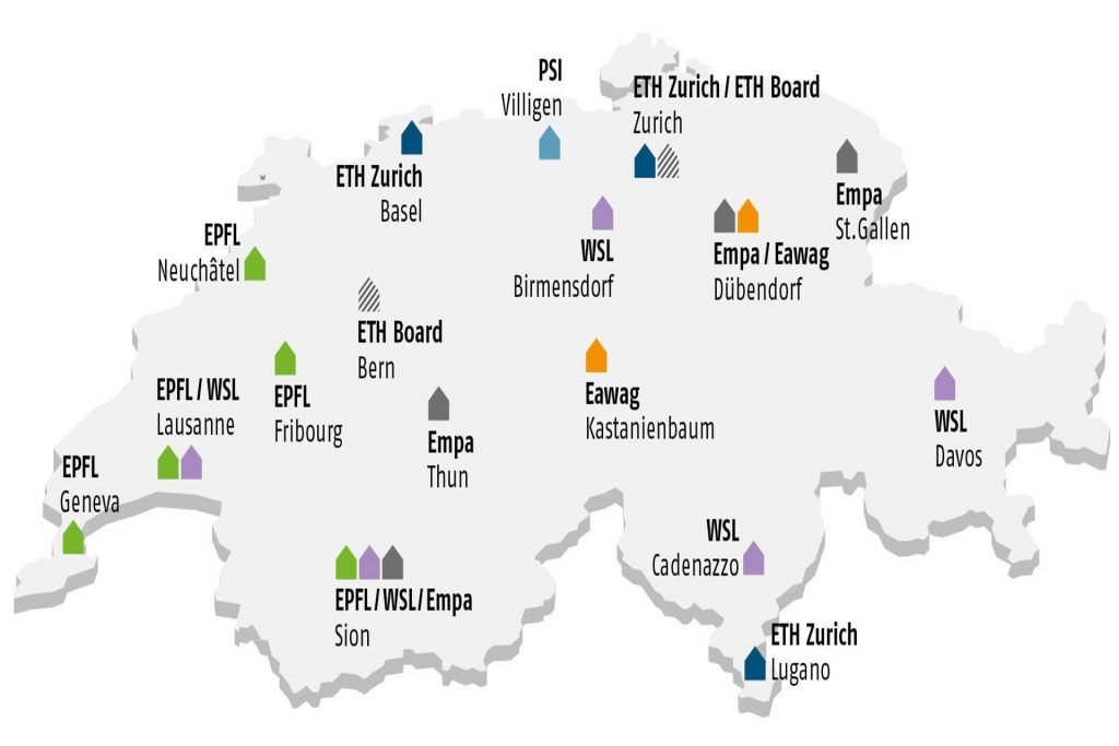 Il settore dei Politecnici Federali in Svizzera