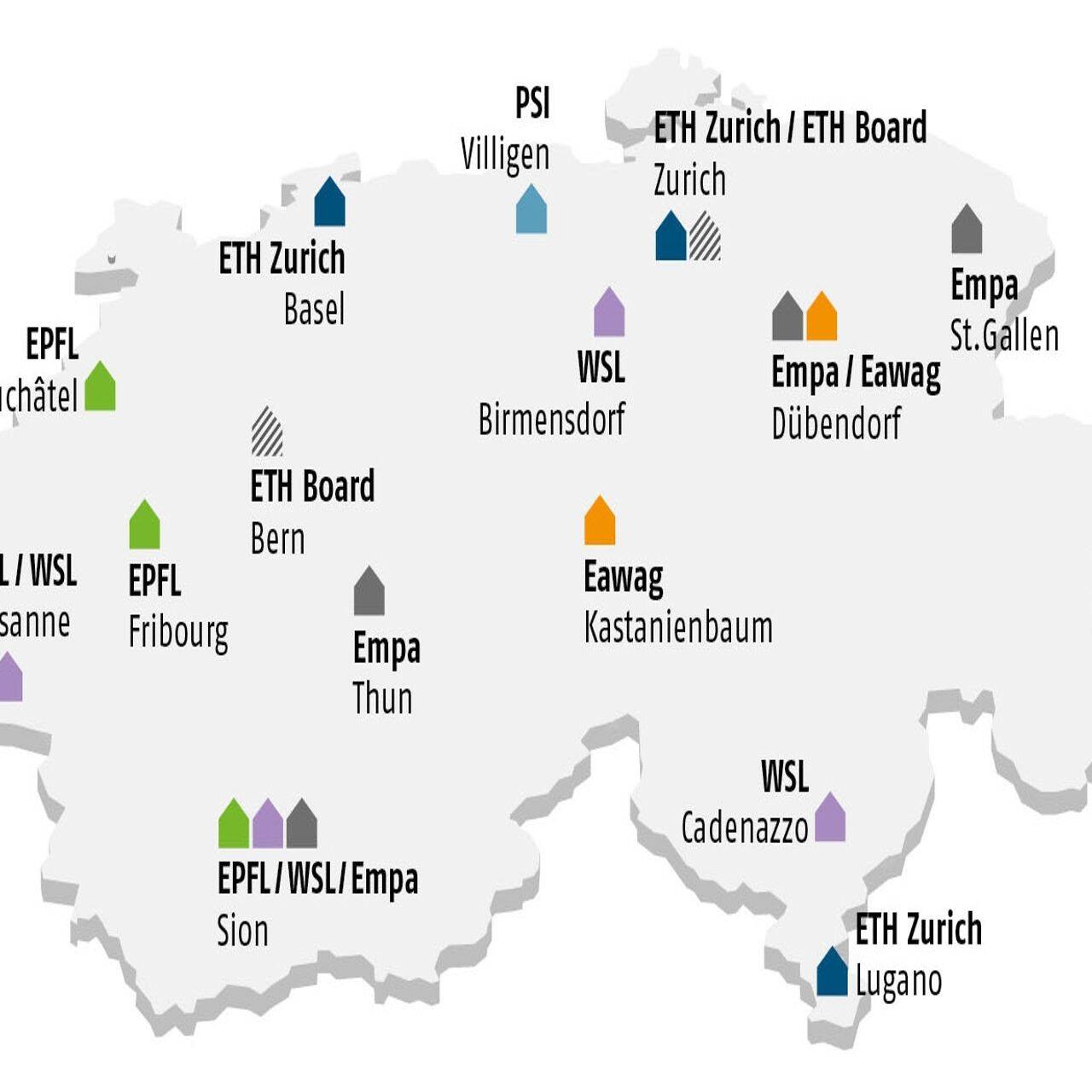 Il settore dei Politecnici Federali in Svizzera
