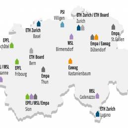 Il settore dei Politecnici Federali in Svizzera