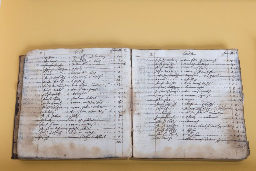 Nuovo ruolino pensionistico dello Stato di Obvaldo (1749-1769) (Foto: Archivio di Stato di Nidvaldo)