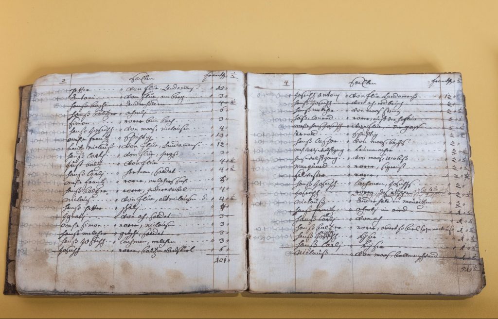 Nuovo ruolino pensionistico dello Stato di Obvaldo (1749-1769) (Foto: Archivio di Stato di Nidvaldo)