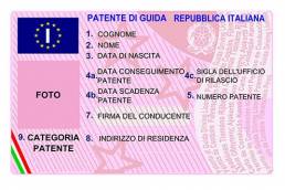 Una Patente di Guida dell'Italia
