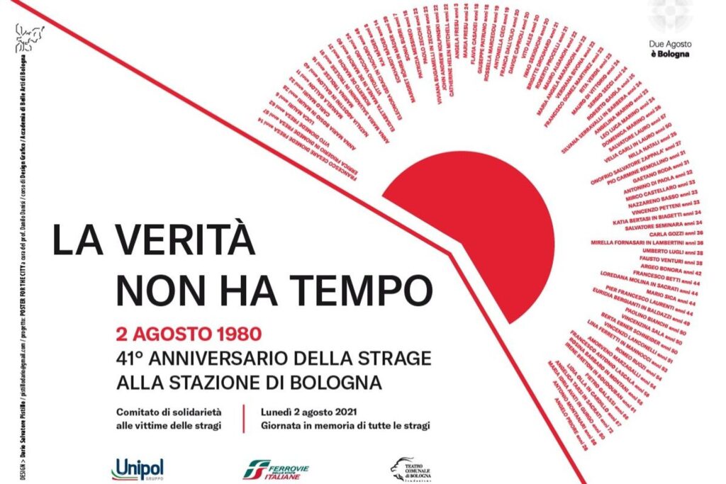 Manifesto commemorativo dell'anniversario della strage di Bologna del 2 agosto 1980