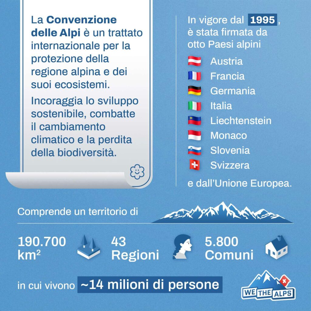 Convenzione delle Alpi