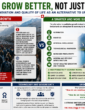 Switzerland: growing better, not just growing more